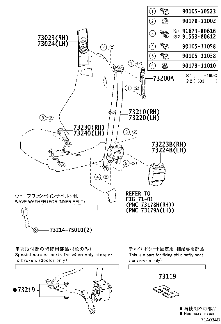 Seat Belt, Child Restraint Seat