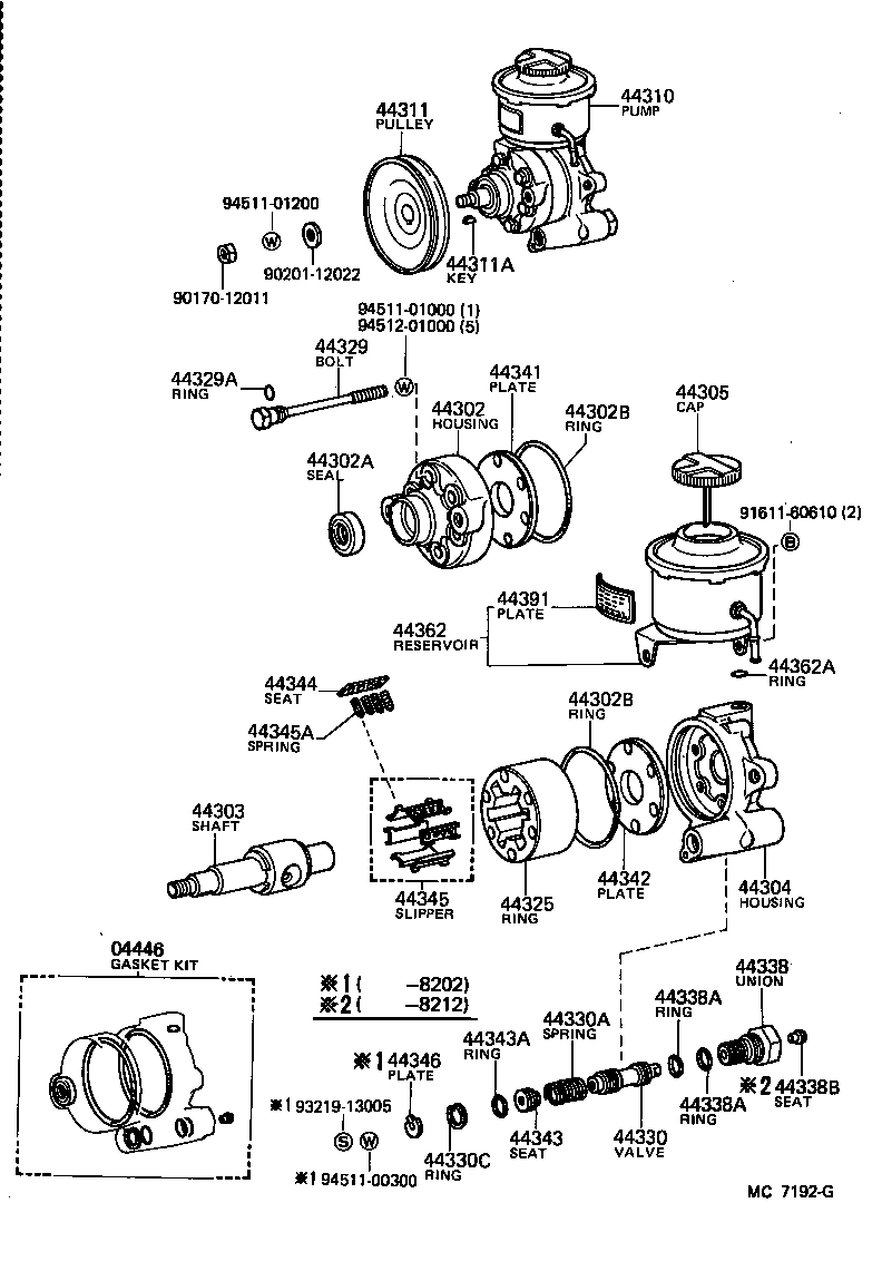 Vane Pump & Reservoir