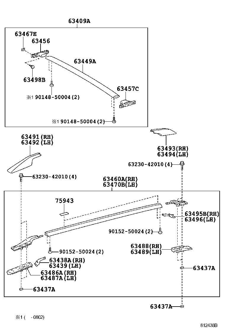 Panel & Back Panel
