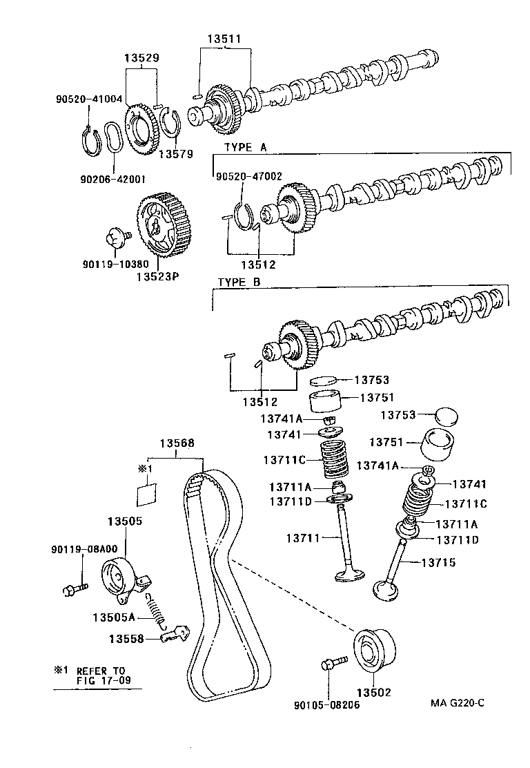Camshaft & Valve