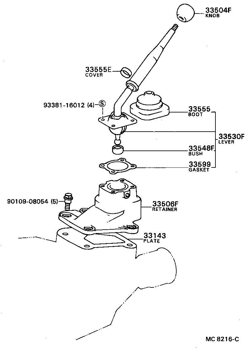 Shift Lever & Retainer