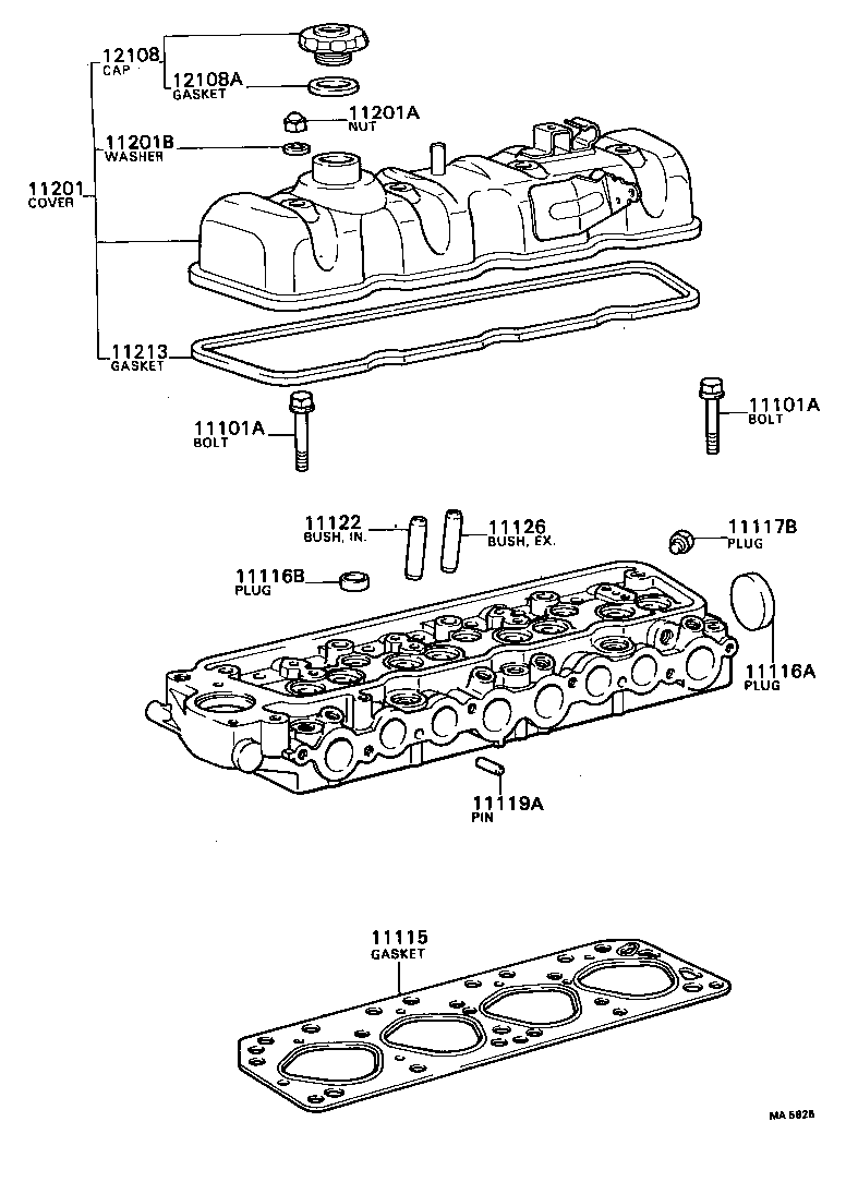 Cabeza de cilindro