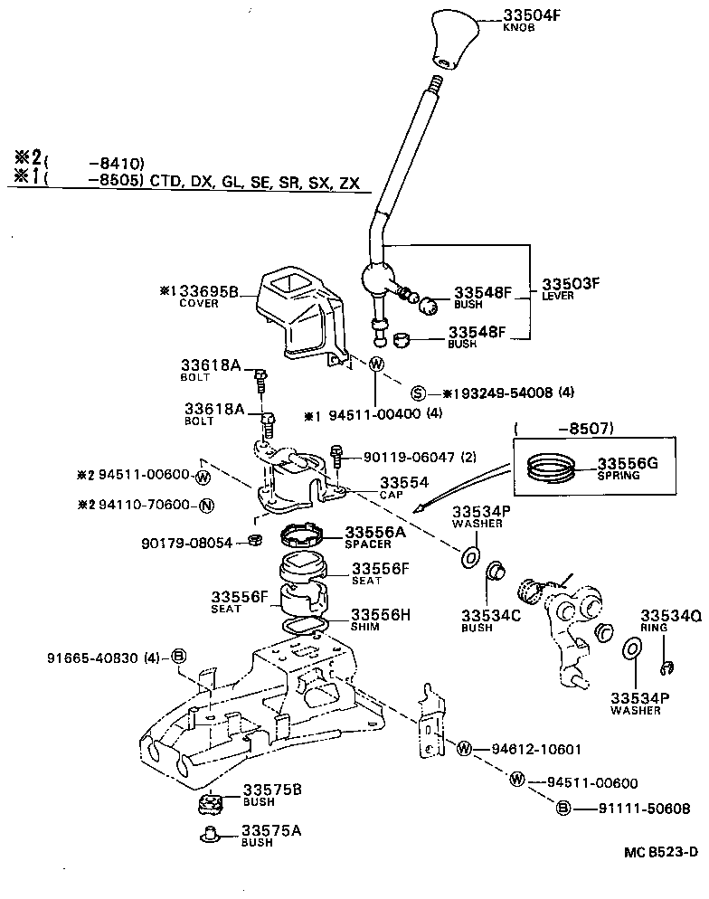 Shift Lever & Retainer