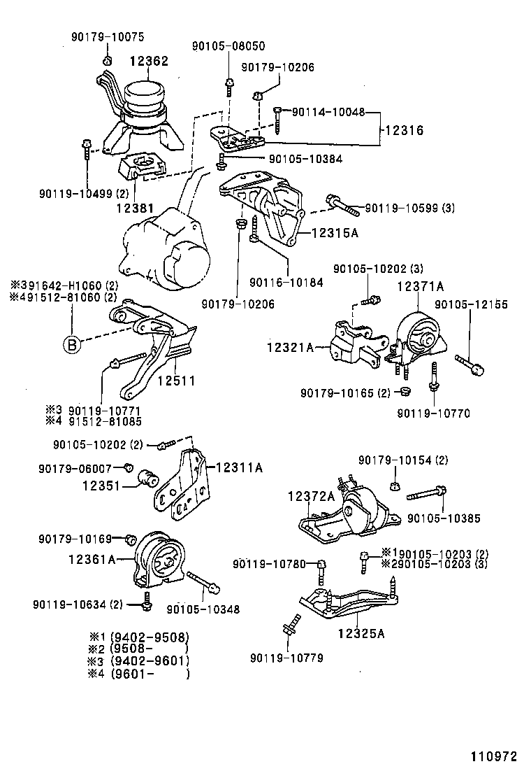 Mounting