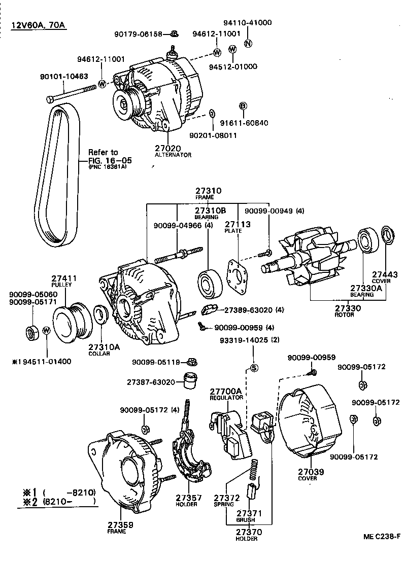 Alternator