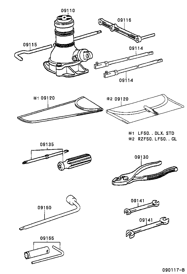 Standard Tool