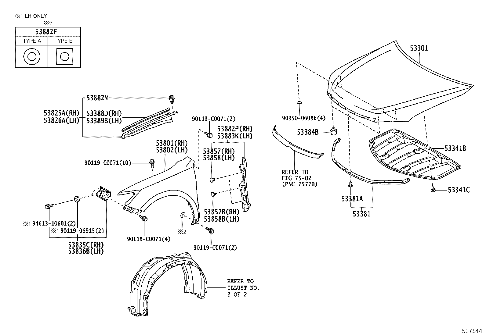 Capó y guardabarros delantero