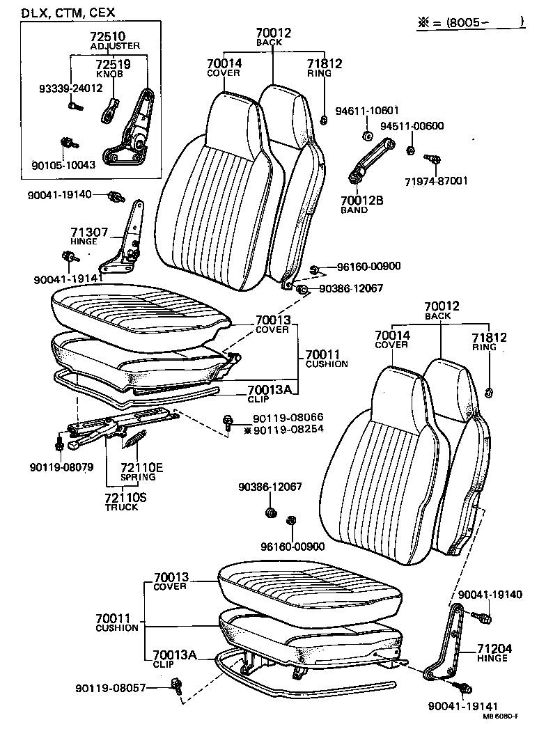 Seat & Seat Track