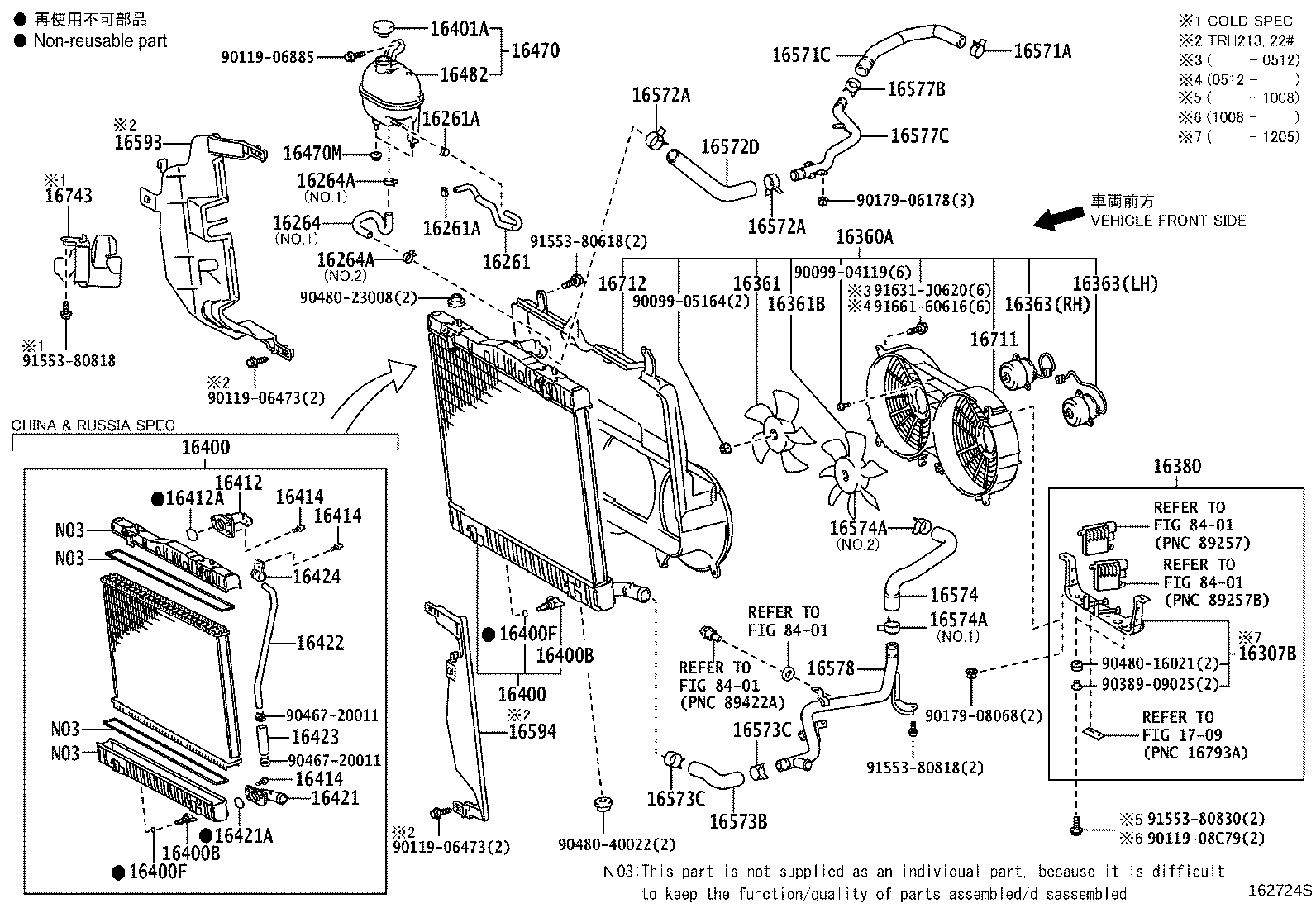 Radiator Water Outlet