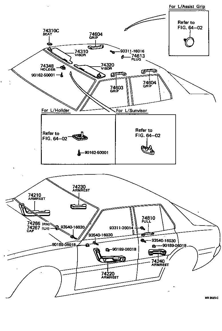Armrest Visor