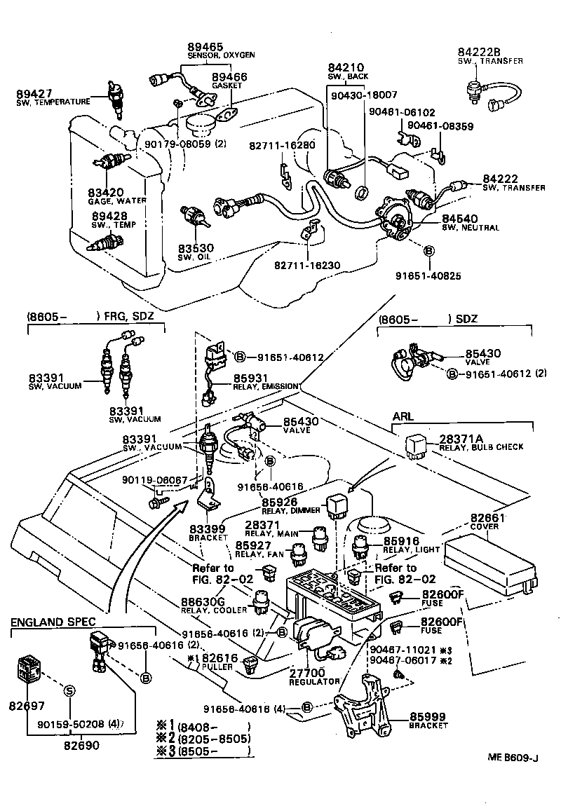 Switch & Relay & Computer