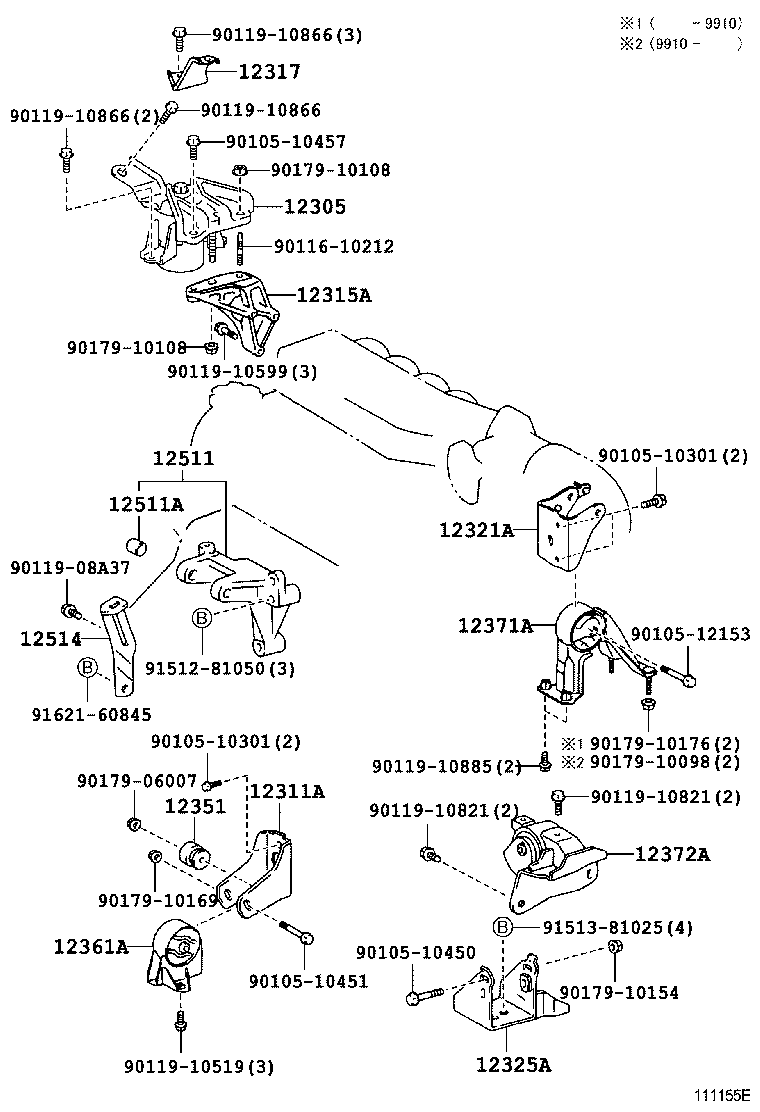 Mounting