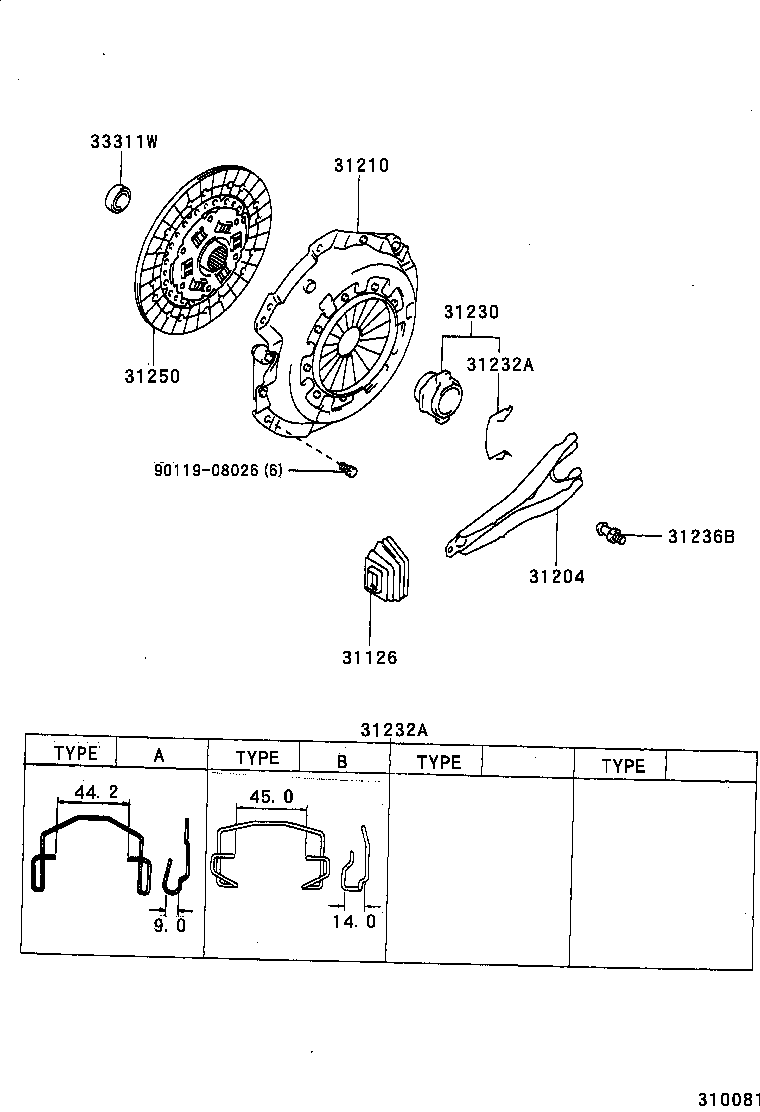 Clutch & Release Fork