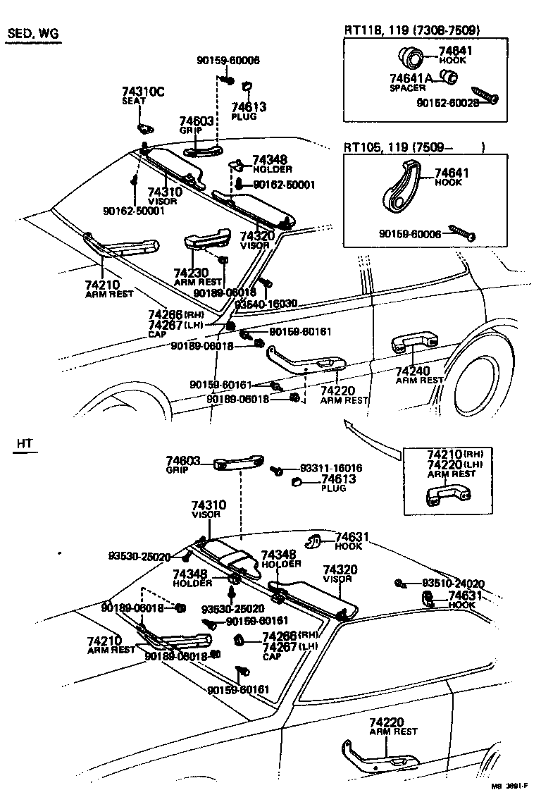 Armrest Visor