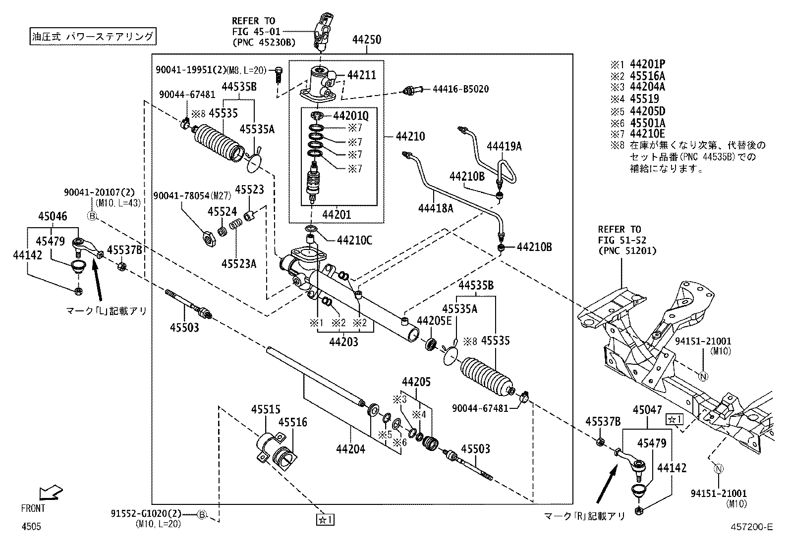 Enlace del mecanismo de dirección