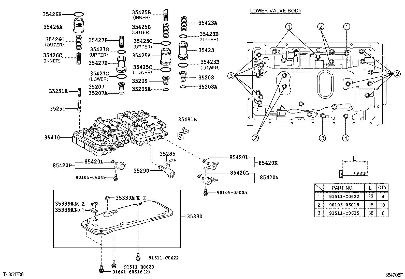 Valve Body Oil Strainer