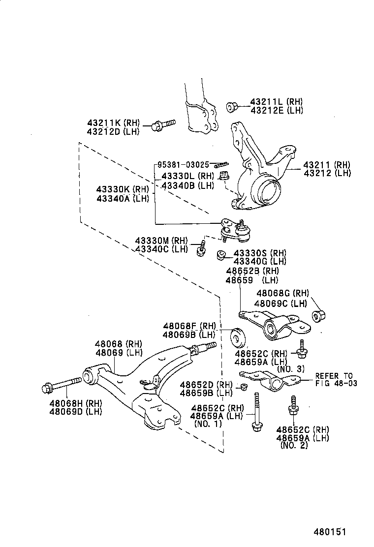 Front Axle Arm Steering Knuckle