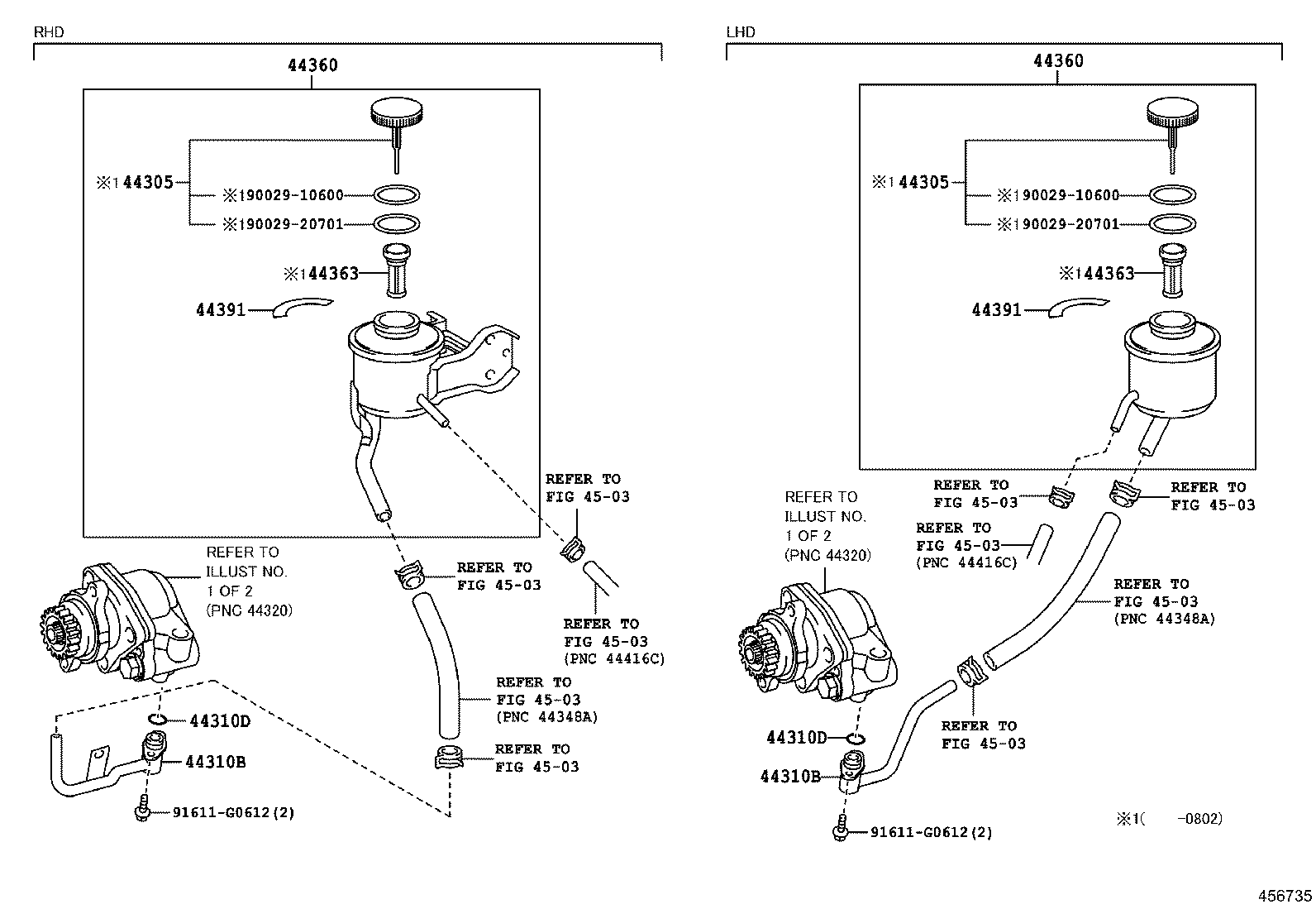 Bomba de paletas y depósito