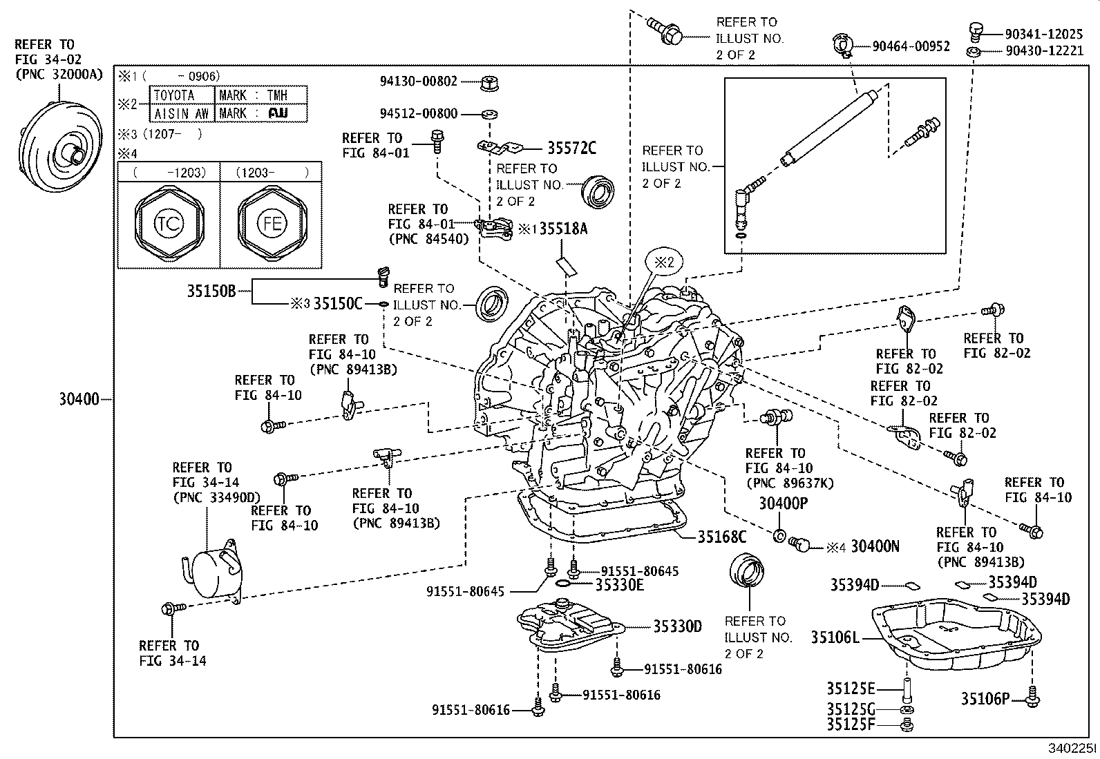 Transaxle Assembly