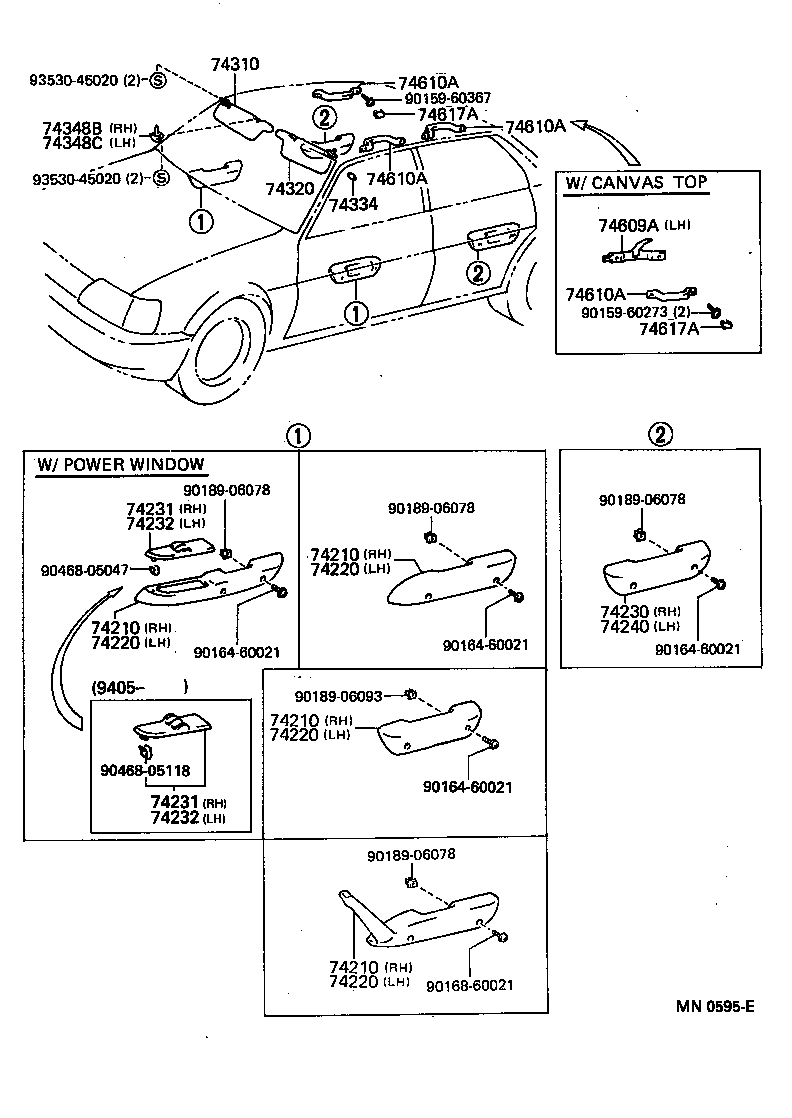 Armrest Visor
