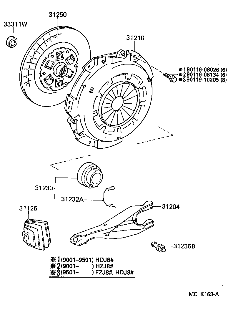 Clutch & Release Fork