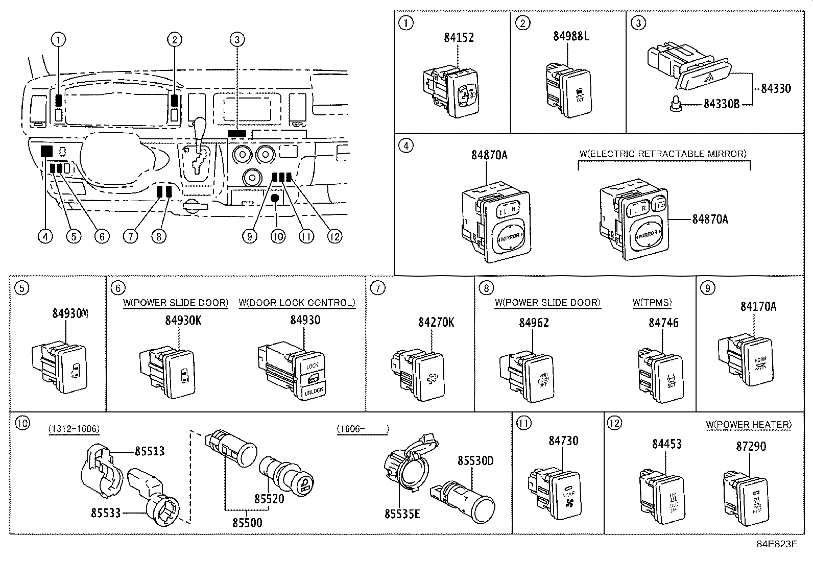 Switch & Relay & Computer