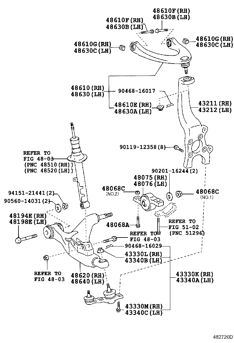Front Axle Arm Steering Knuckle