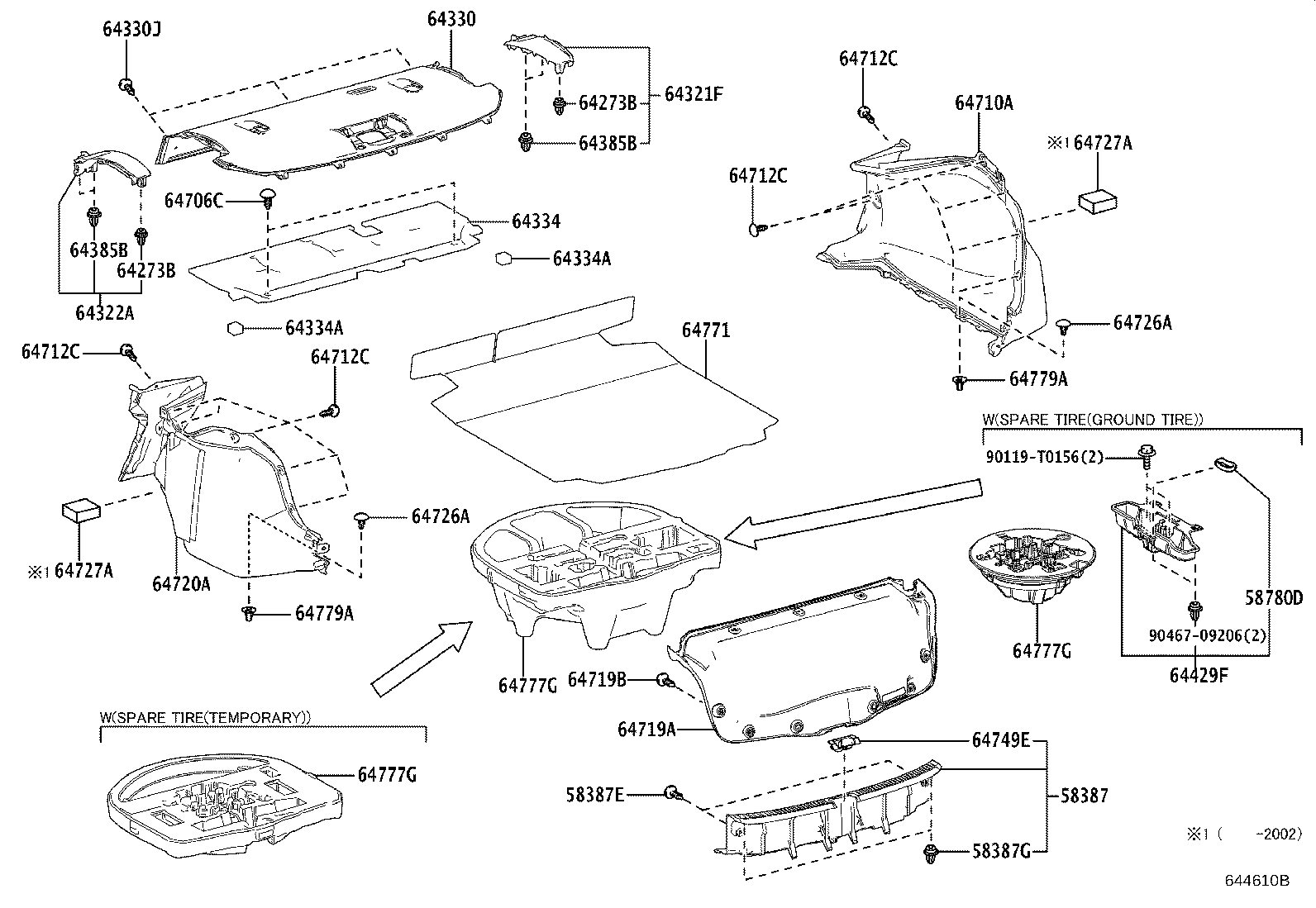 Package Tray Panel & Luggage Compartment Mat