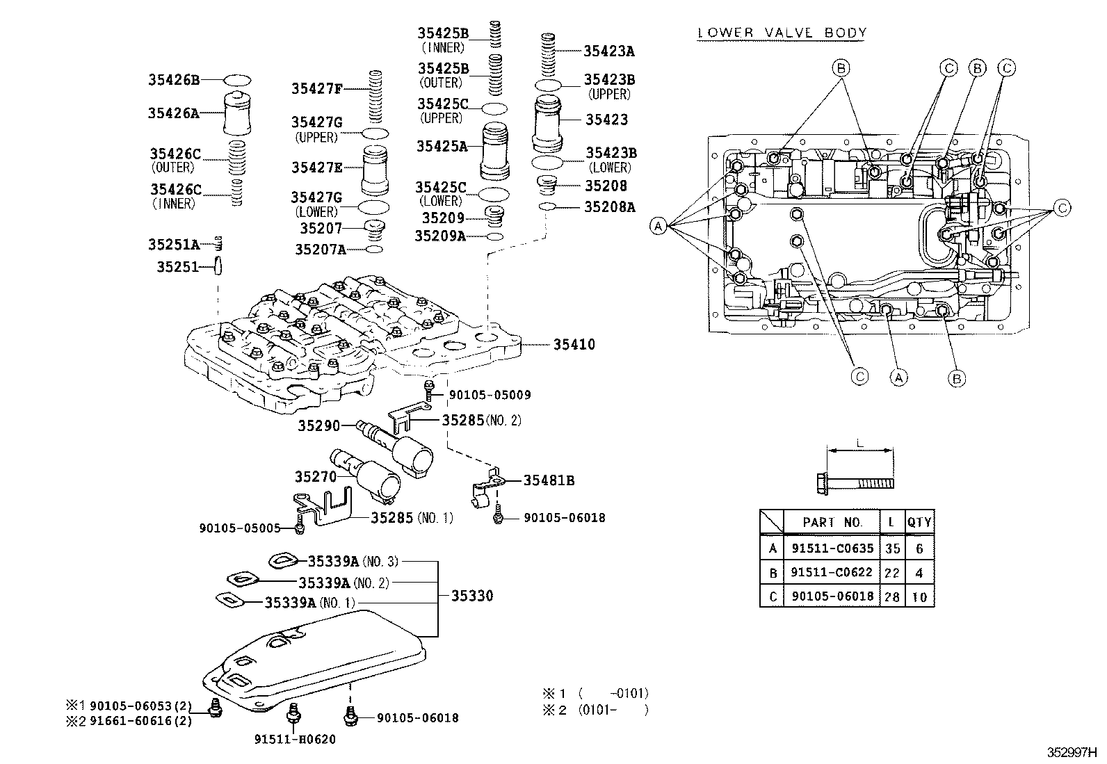 Valve Body Oil Strainer