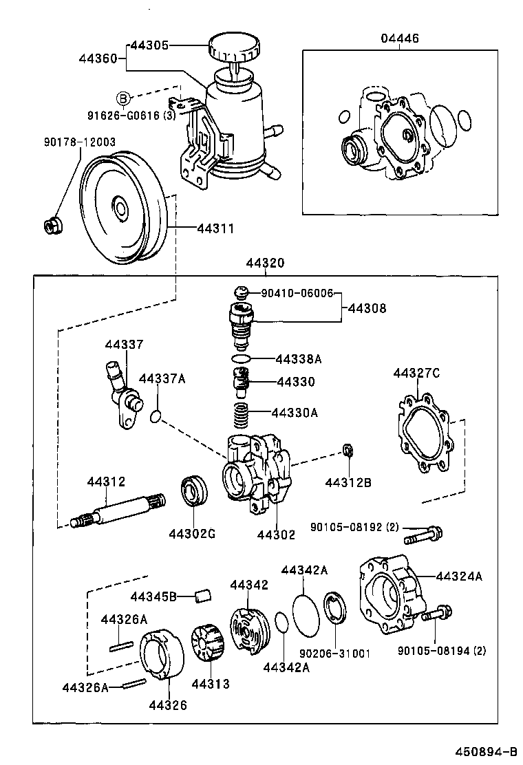 Vane Pump & Reservoir