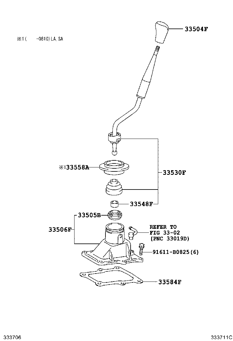 Shift Lever & Retainer