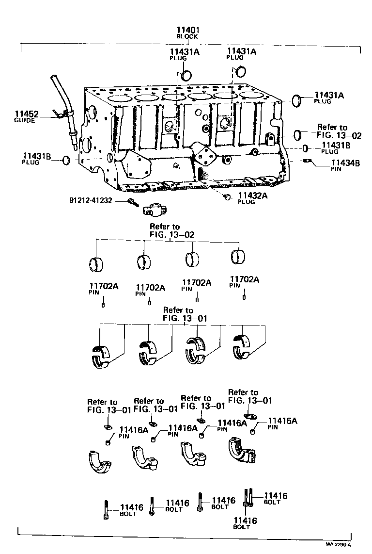 Cylinder Block