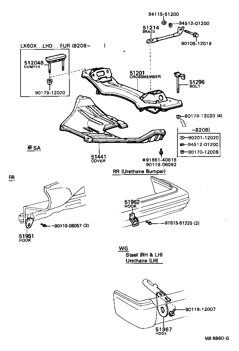 Suspension Crossmember & Under Cover