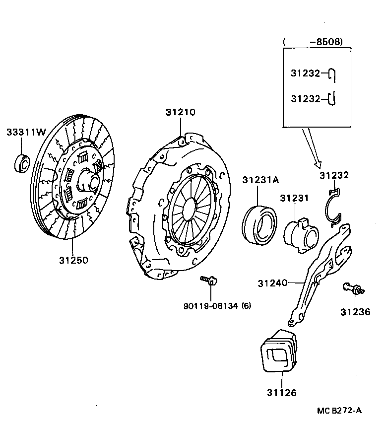 Clutch & Release Fork