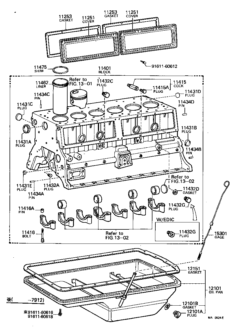 Cylinder Block