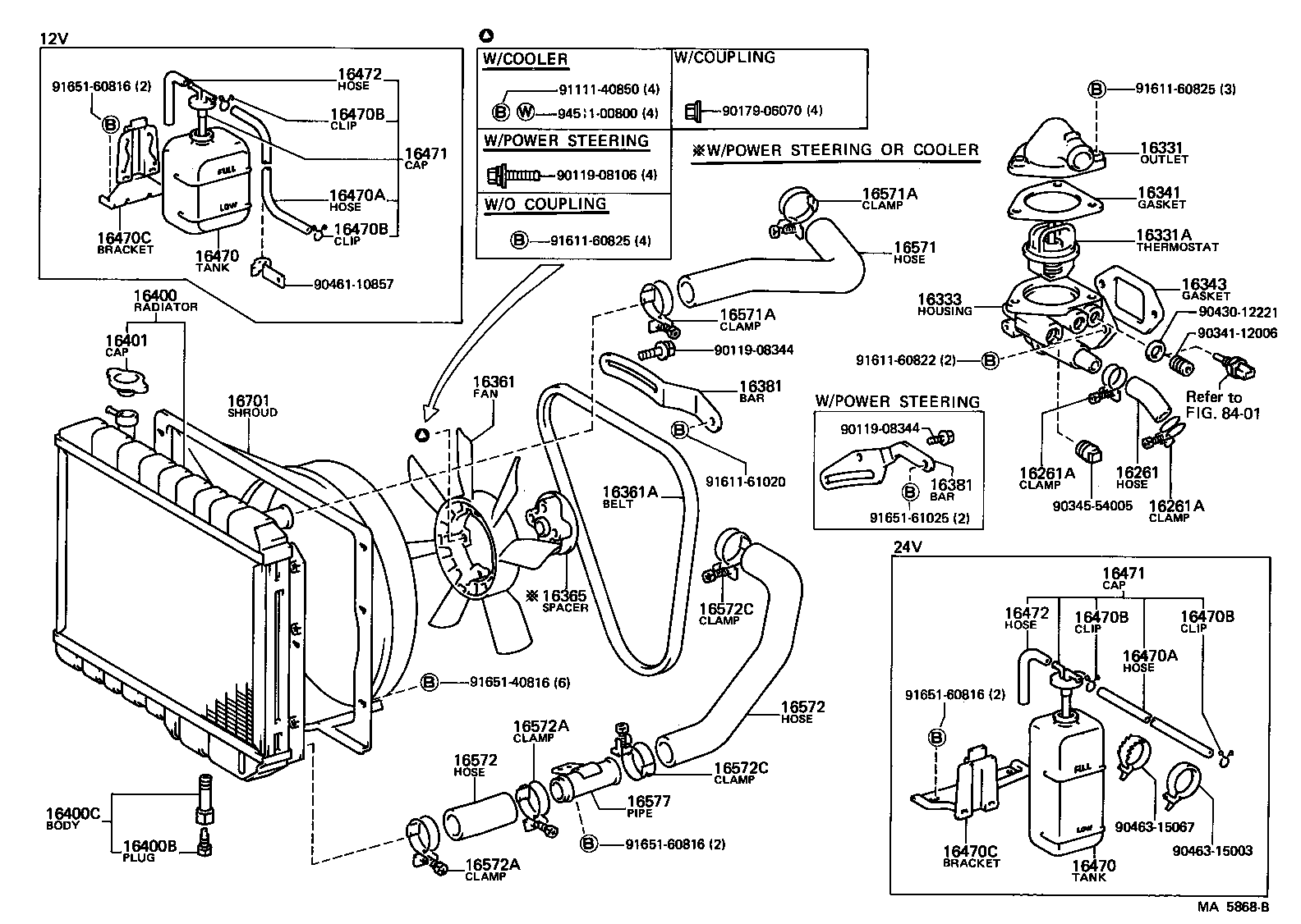 Radiator Water Outlet