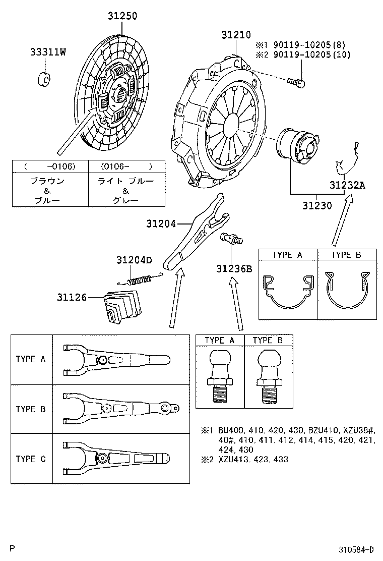 Clutch & Release Fork
