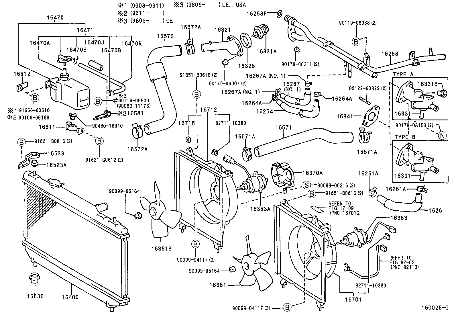 Radiator Water Outlet
