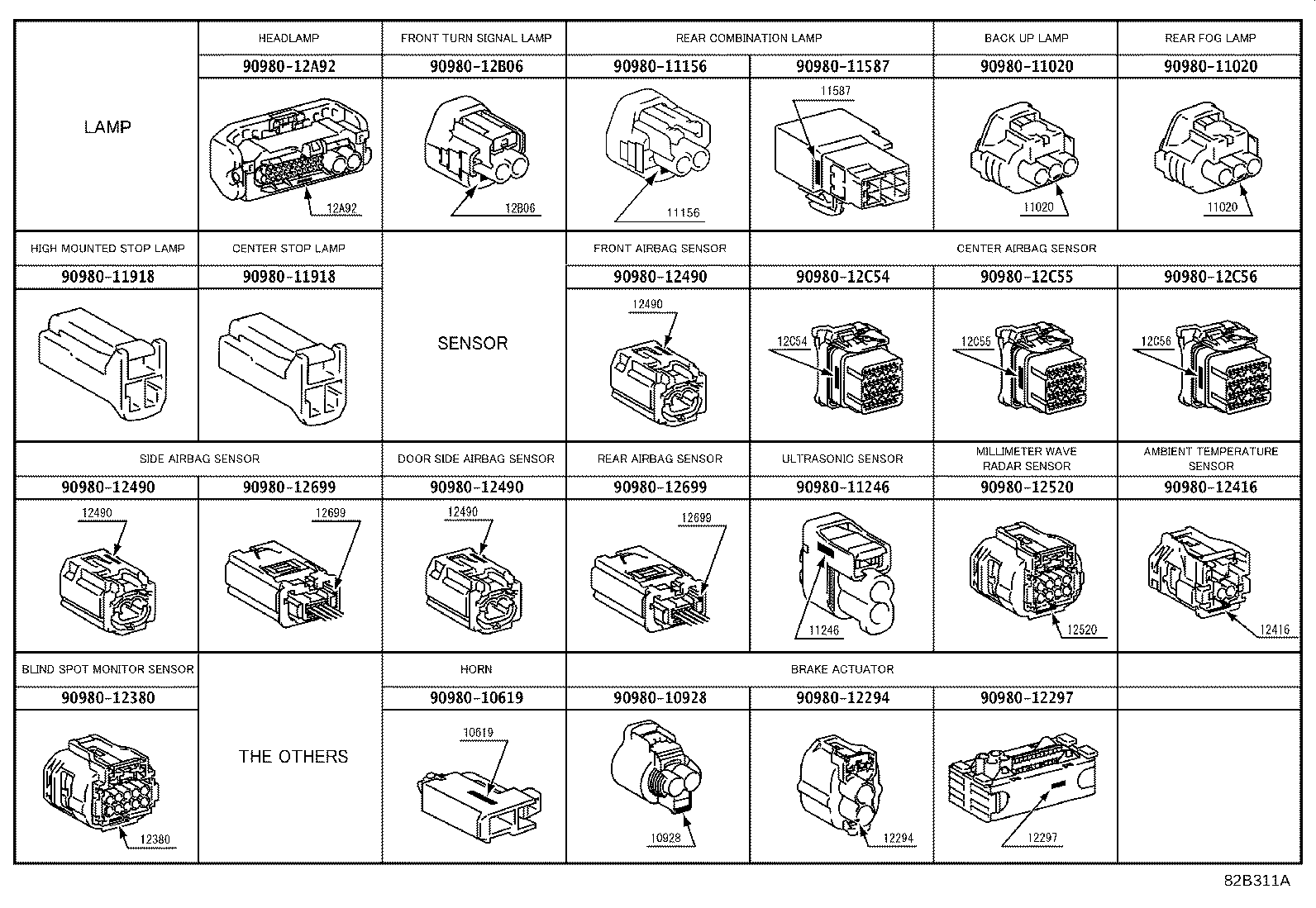 Wiring & Clamp