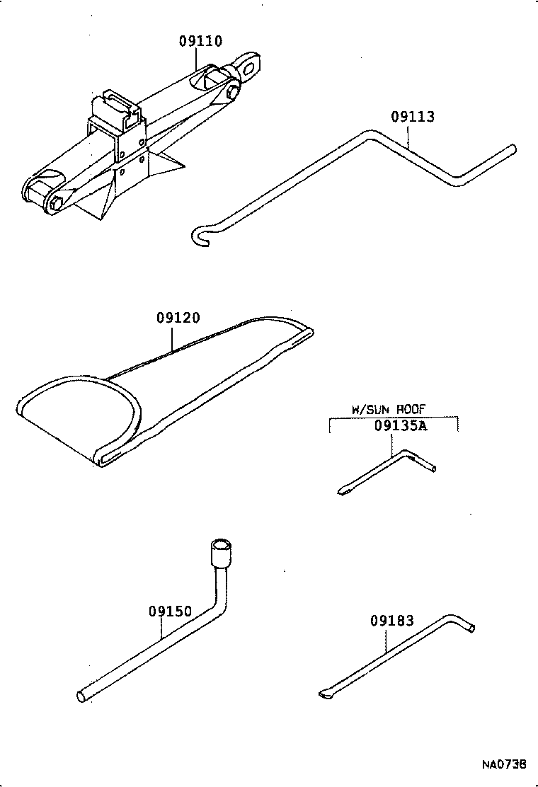 Standard Tool