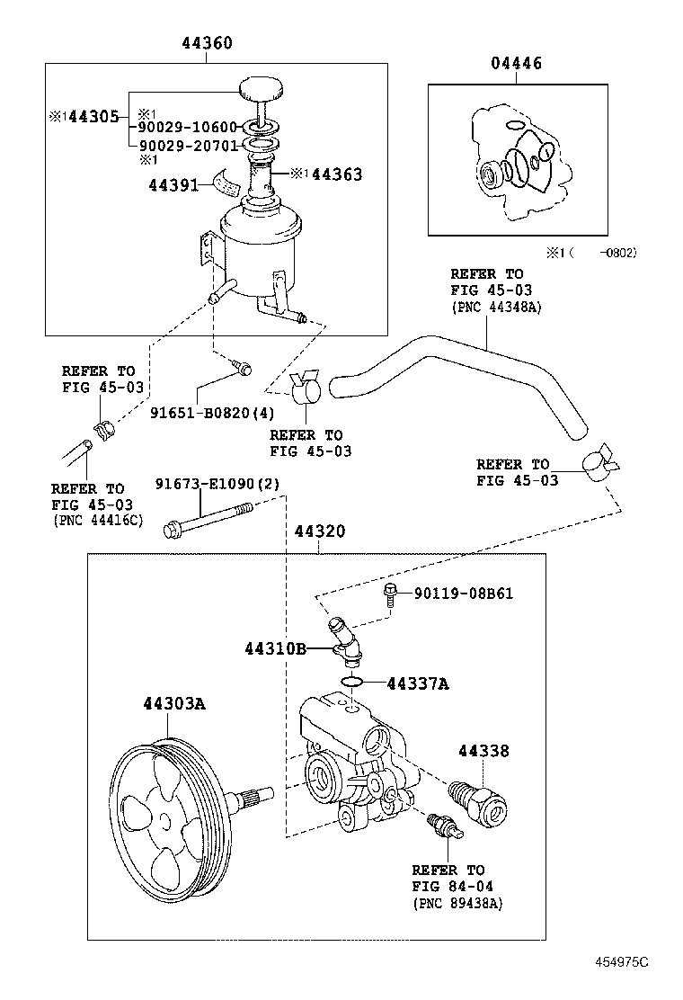Vane Pump & Reservoir