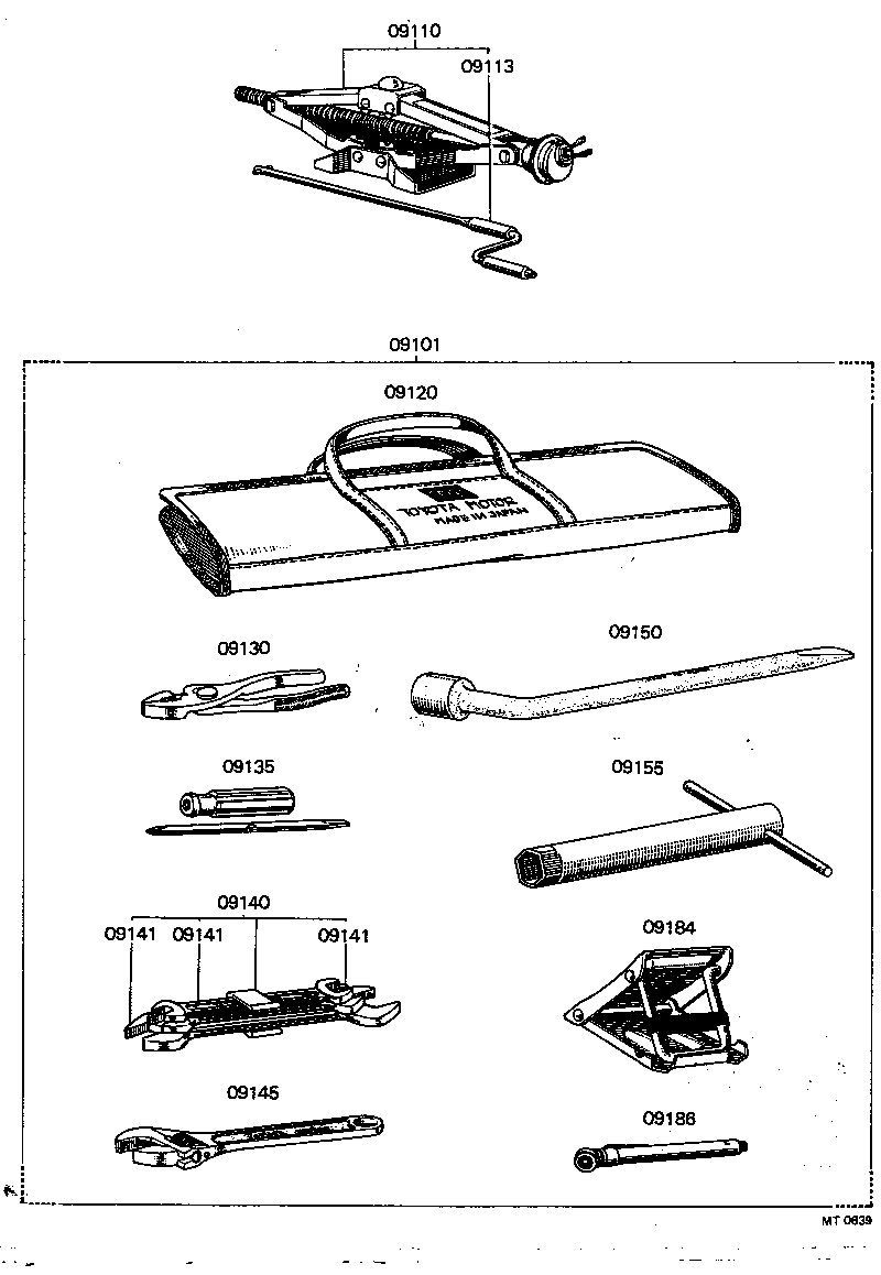 Standard Tool