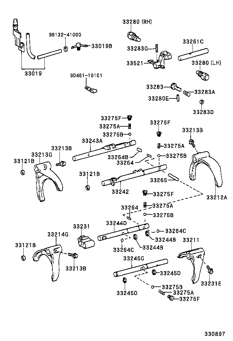 Gear Shift Fork Lever Shaft