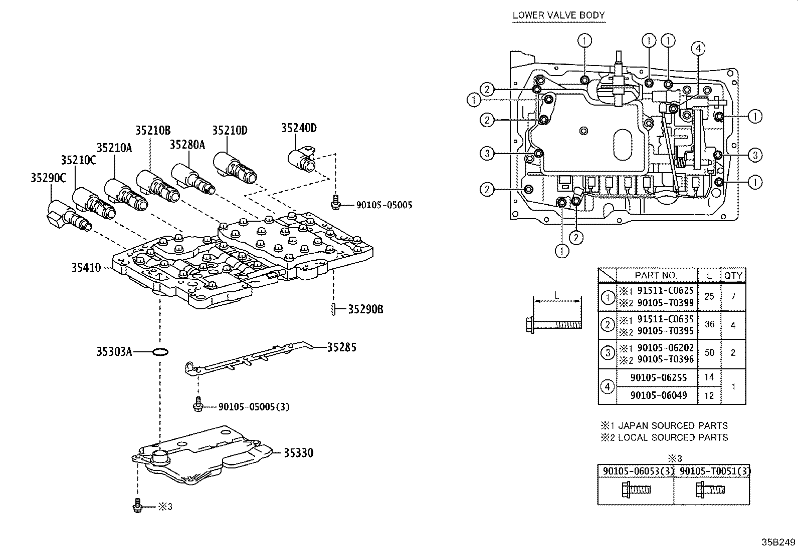 Valve Body Oil Strainer