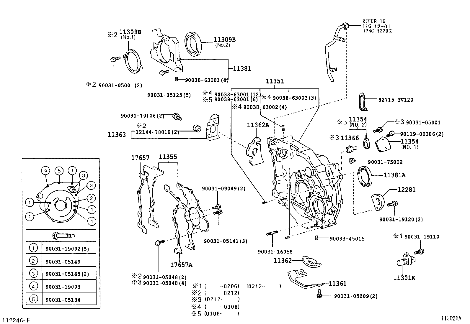 Timing Gear Cover & Rear End Plate