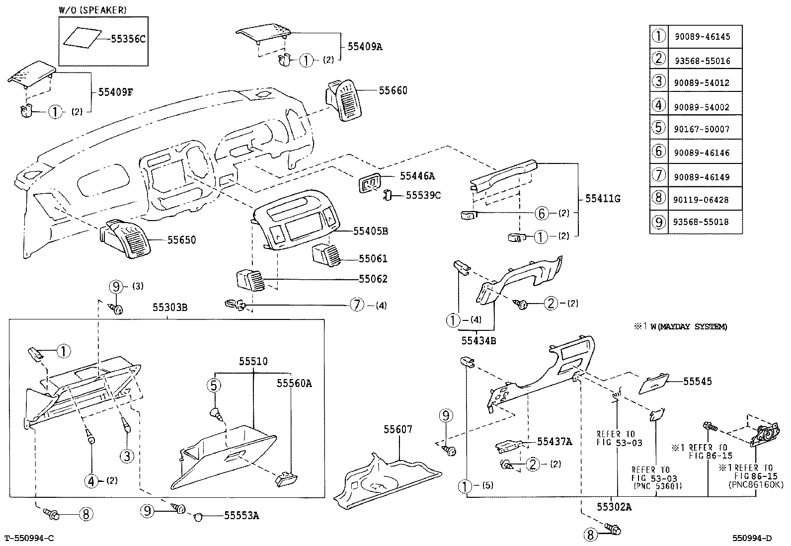 Instrument Panel Glove Compartment