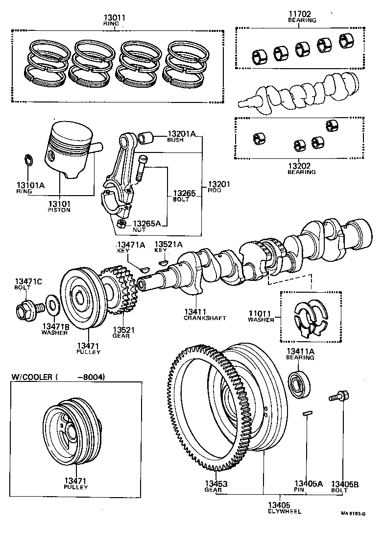 Crankshaft & Piston