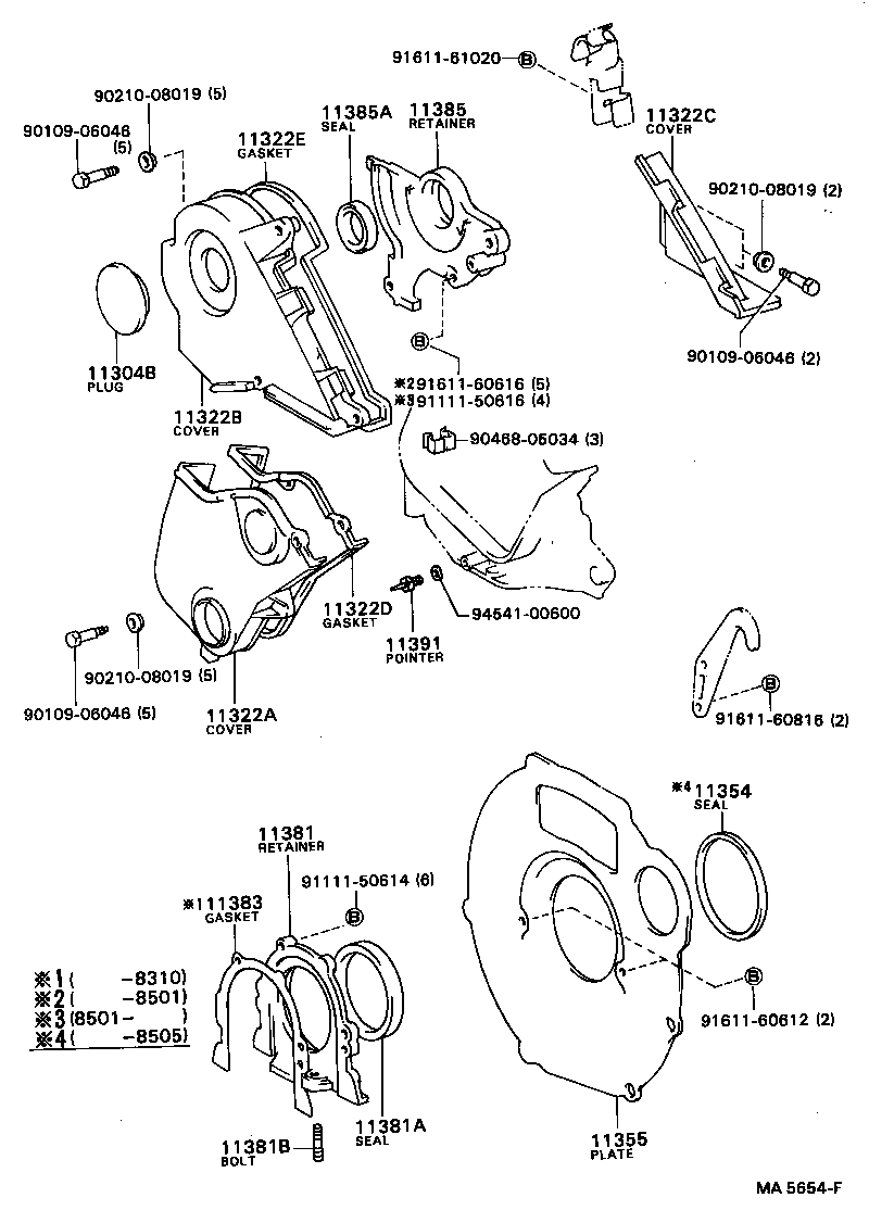 Timing Gear Cover & Rear End Plate