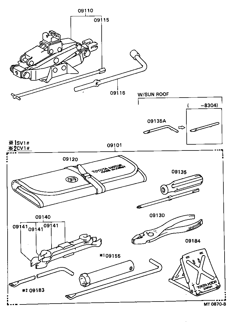 Standard Tool
