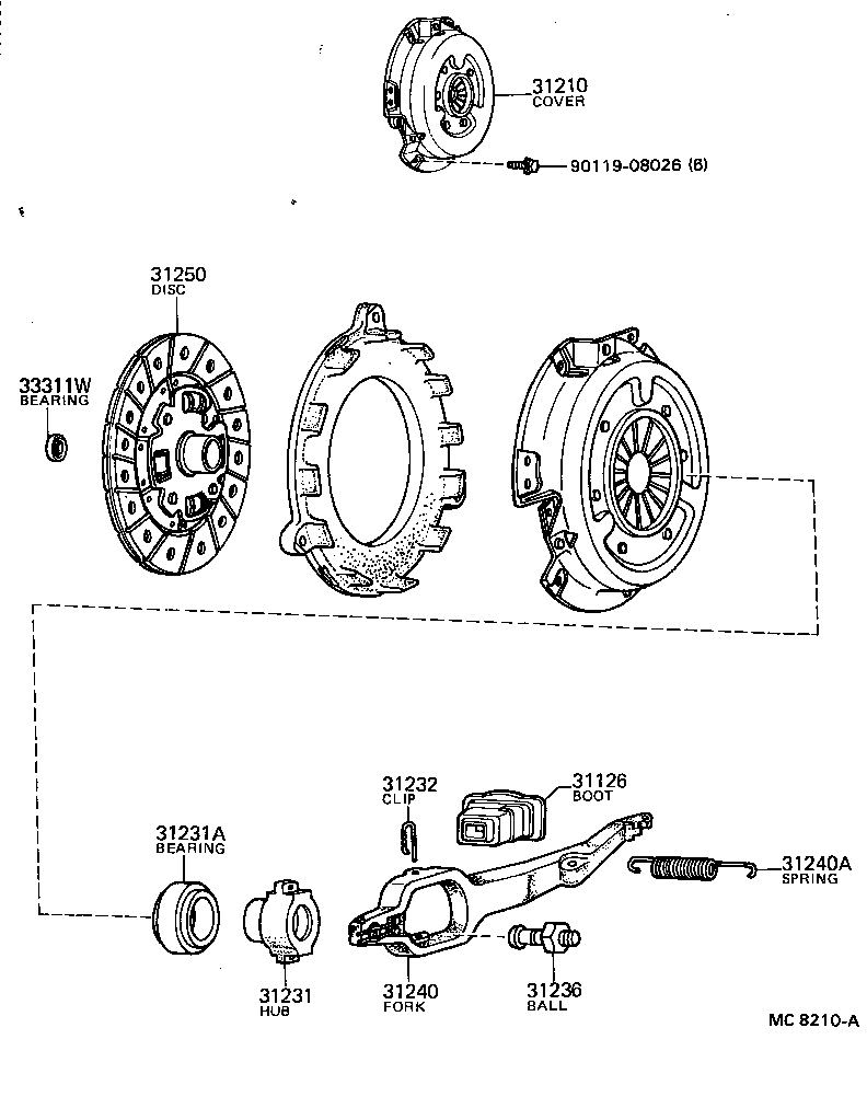 Clutch & Release Fork